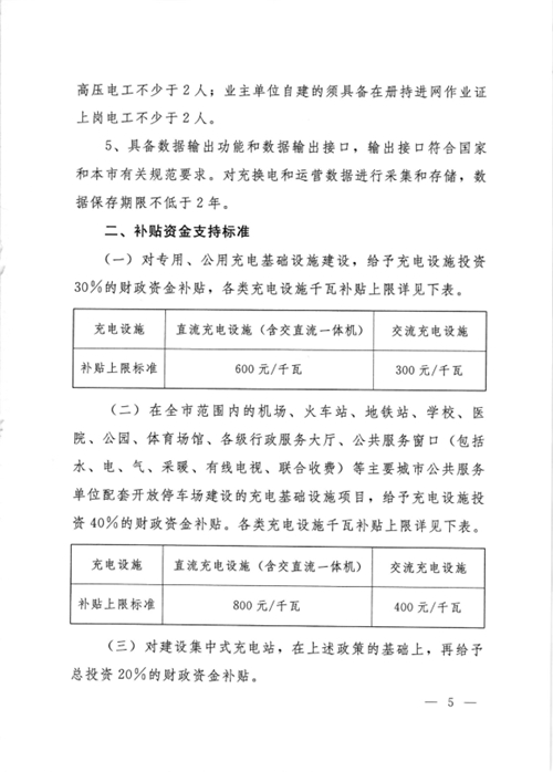 《大連市鼓勵電動汽車充電基礎設施發展專項資金管理辦法》的通知印發